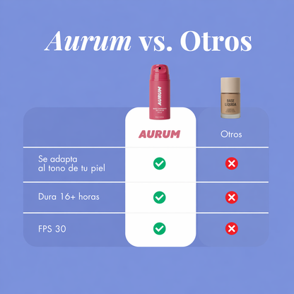 Base Adaptativa de Color